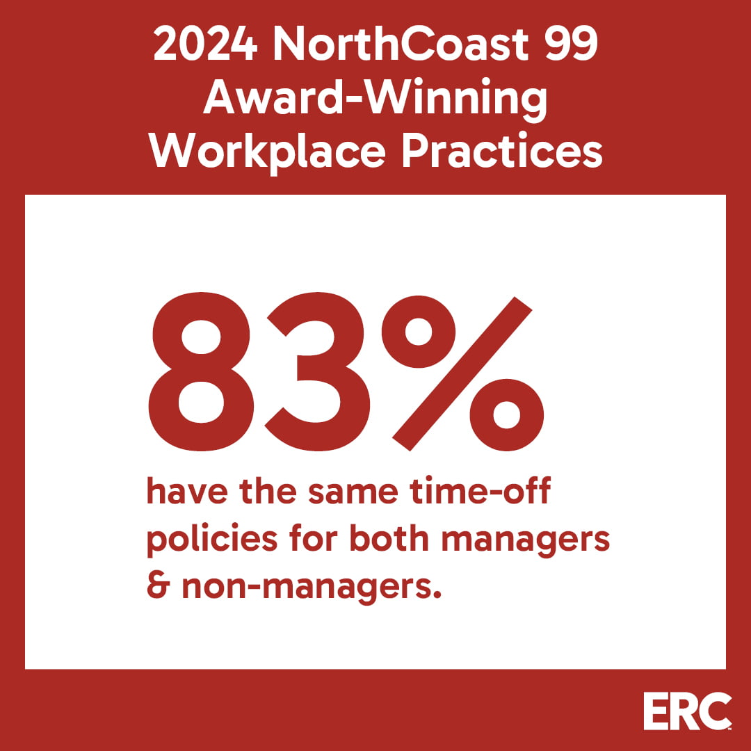 2024 NorthCoast 99 Award-Winning Practices
